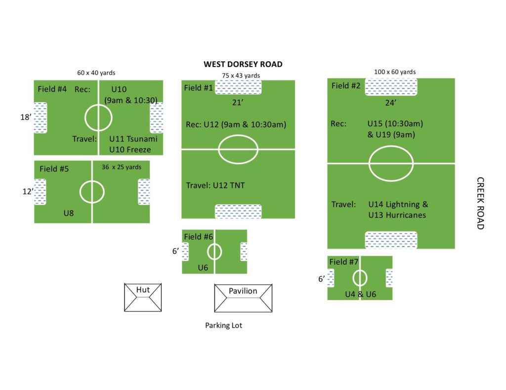 Spindler Park Soccer Fields Map