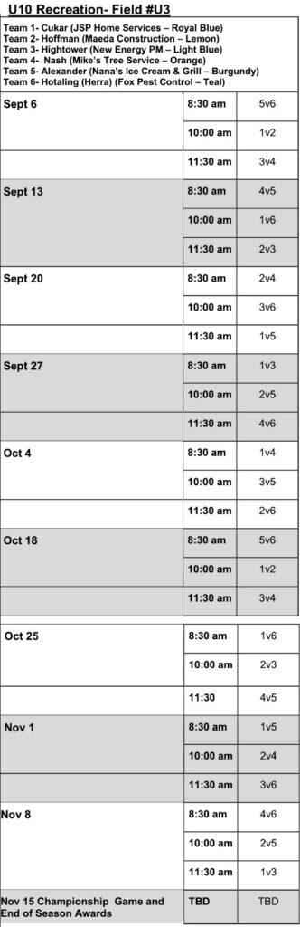 Fall 2025 Schedule U10